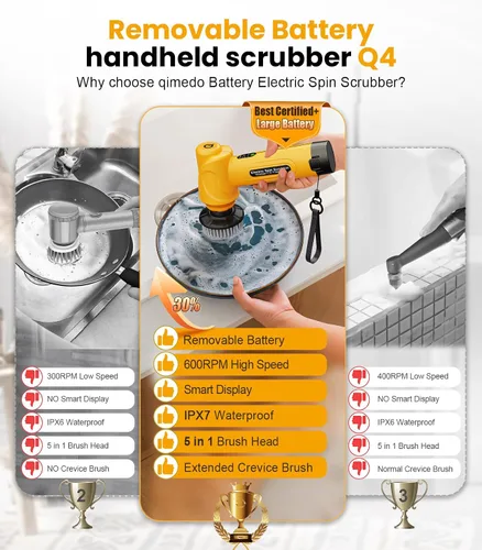 Vista 3 de qimedo Battery Electric Spin Scrubber Q4, Handheld Scrubber for Cleaning with Display, Power Dish Scrubber with 5 Heads, Shower Cordless Cleaning