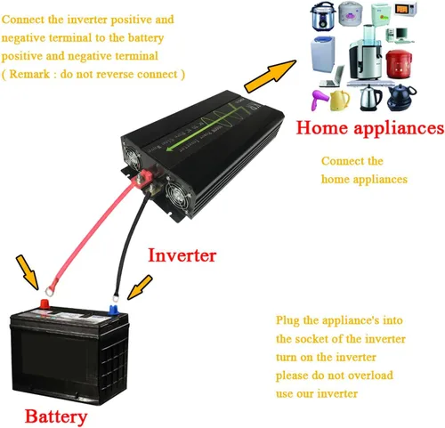 Vista 7 de Inversor de corriente 2000W 12V DC a 120V AC 60HZ onda sinusoidal pura con puerto USB pantalla LCD para RV/hogar solar