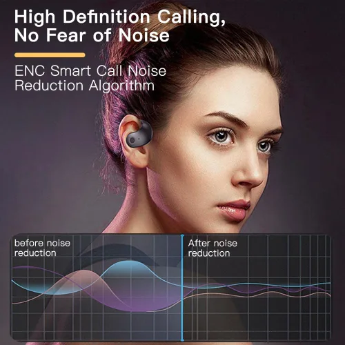 Vista 3 de auriculares colgantes sunshot Ows 5.4 Bluetooth, auriculares inalámbricos Bluetooth de conducción de aire, Bluetooth BT 5.4 de baja latencia