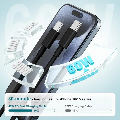 Vista 3 de Cargador rápido USBC de 20 W para iPhone 17 16 15 y cable de carga de 6/6/10 pies