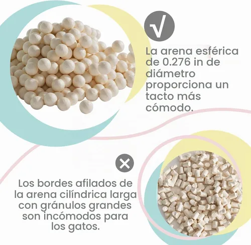 Vista 7 de Recambios genéricos de pellets de arena para gatos, 9 libras, exclusivamente para sistemas de caja de arena de doble capa, deshidratación, control