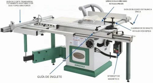 Vista 3 de Grizzly Industrial G0623X3-10" 7-1/2 HP Sierra de mesa deslizante trifásica Serie Extreme