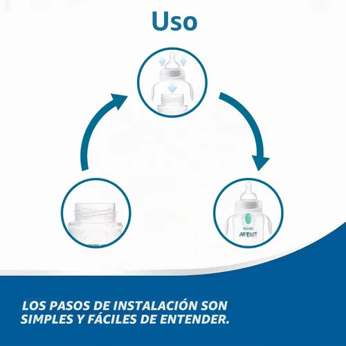 Vista 3 de Asas para biberones compatibles con biberones Philips Avent anticólicos y AirFree, soporte compatible con botella de Avent, 6 unidades, blanco