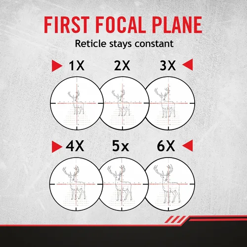 Vista 3 de Sightmark Presidio First Focal Plane Rifle Scope