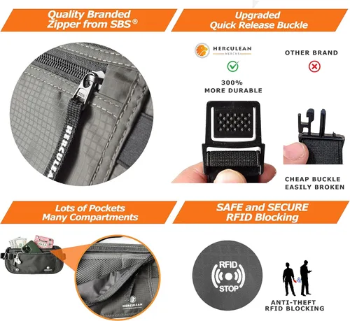 Vista 4 de HERCULEAN - Cinturón de viaje para dinero, delgado soporte para pasaporte, bolsa de viaje con bloqueo RFID para proteger el efectivo, tarjetas