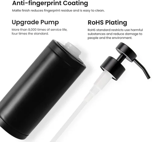 Vista 3 de Dispensador de jabón de acero inoxidable para baño, diseño plano negro mate, bomba de metal, dispensador de jabón líquido de manos a prueba de óxido