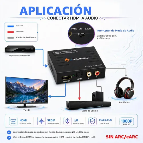 Vista 4 de J-Tech Digital Premium Quality 1080P HDMI a HDMI + Audio (SPDIF + RCA estéreo) Convertidor y extractor de audio (JTDAT5CH)