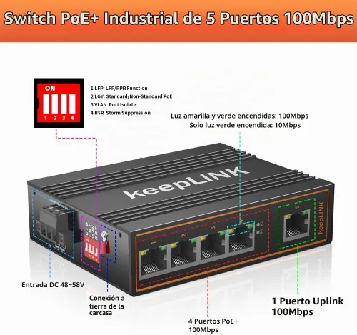 Vista 2 de Interruptor PoE industrial de 5 puertos no gestionado, interruptor de riel DIN Fast Ethernet de 125 W, IP40, rango de temperatura de funcionamiento