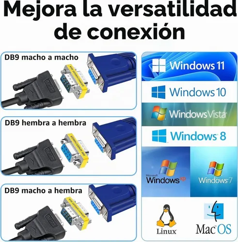 Vista 4 de Cyberguys! Adaptador DB9, paquete de 3, juego de cambiadores de género