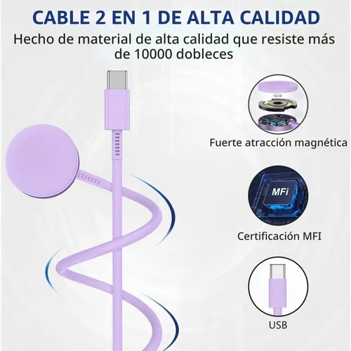 Vista 3 de Susnwere Cargador rápido para cargadores Apple iWatch con bloque de cargador de 20 W, USB C magnético para i-Watch, cable de carga rápida