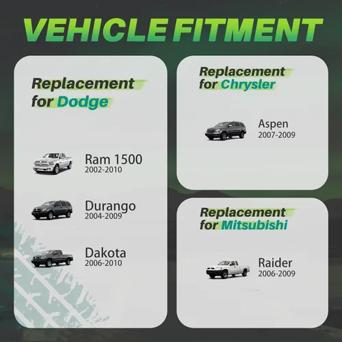 Vista 4 de AUTOPTIM Tuercas negras 9/16-18 – Reemplazo para Dodge Ram 1500 2002-2010, Dodge Durango 2004-2009, 20 piezas de altura de 1.54 pulgadas, hexagonal