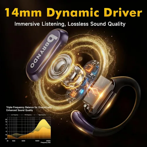Vista 2 de BRYNDO - Auriculares inalámbricos Bluetooth 5.4 con conversación clara, elegante funda giratoria con cordón, carga tipo C, ajuste cómodo, T-10 Gris