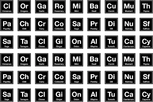 Vista 4 de Especiero con formas de tubos de química, conjunto de 14 piezas