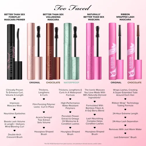 Vista 12 de Too Faced Better Than Sex Volumizing and Lengthening Mascara Vegan Formula, Dramatic Volume and Length Cruelty-Free Eye Makeup + Hourglass Brush
