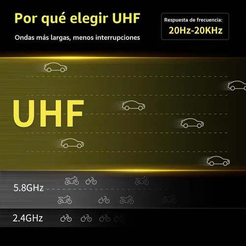 Vista 2 de Transmisor y receptor UHF inalámbrico XLR, rango de 150 pies, adaptador de micrófono inalámbrico enchufable para micrófono dinámico y condensador