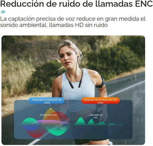 Vista 3 de LANDIBO Auriculares deportivos Bluetooth, 25 horas de tiempo de reproducción, auriculares inalámbricos 6.0 con micrófono, cancelación de ruido