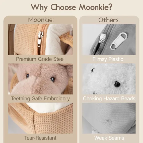 Vista 6 de Moonkie Hug & Go - Mochila para niños pequeños, bolsa de felpa suave con juguete para llevar para niños de 2 a 4 años, ideal para guardería, regalos