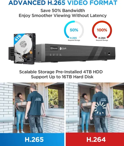 Vista 7 de 4COVR - Sistema de cámara de seguridad de 16 canales para negocios, detección de vehículos humanos, 16 x 5MP 0.110-0.472 in AutoFocus IK10 a prueba