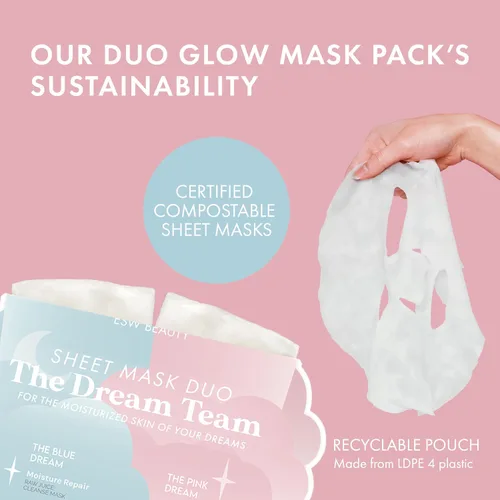 Vista 4 de ESW Beauty The Dream Team Face Mask Duo - Juego de cuidado de la piel hidratante y reparador de la humedad - Incluye The Pink Dream & Blue Dream