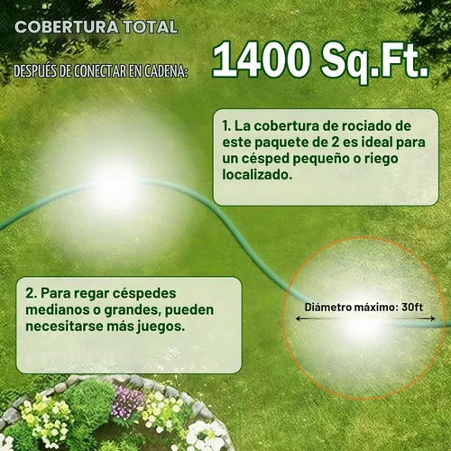 Vista 4 de LIULO TOOL Paquete de 2 aspersores de metal para césped, rociador automático de latón con base de pico, boquilla de rociadores ajustables de 360