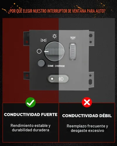 Vista 6 de CCIYU Interruptor de faros delanteros compatible con Chevrolet Blazer/S10 1998-2004, para GMC Jimmy 1998-2001, para GMC Sonoma 1998-2004