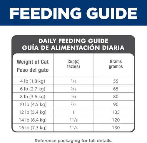 Vista 11 de Hill’s Science Diet Alimento seco para gatos de interior., Adultos 11+