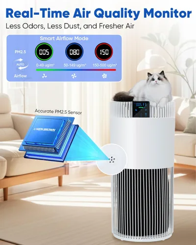 Vista 3 de Purificador de aire para habitación grande del hogar de 2500 pies cuadrados con filtros lavables, purificador de aire para mascotas para dormitorio