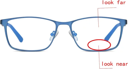 Vista 2 de Lentes de lectura bifocales fotocromáticos de transición para hombres y mujeres, lentes de sol cuadrados transparentes con protección UV 0 ~ +4
