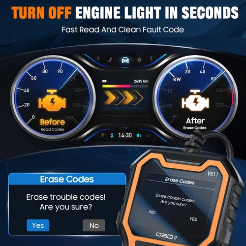 Vista 2 de Herramienta de diagnóstico del escáner V511 OBD2, lector de código de coche con luz de verificación del motor, preparación I/M, DTC, probador
