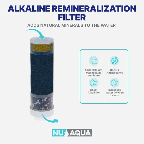 Vista 2 de NU Aqua Filtro de agua de repuesto para encimera - Alcalino de 8 etapas - Filtración de agua potable y dispensador para fregadero de cocina