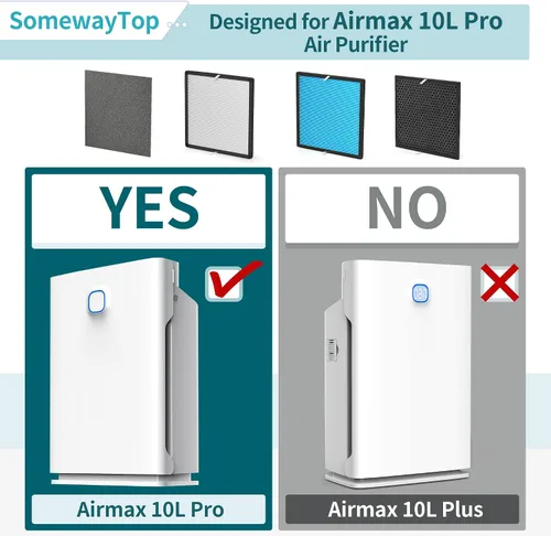 Vista 2 de [2 juegos] Juego de filtros de repuesto Pro de 10 L compatibles con filtros purificadores de aire Okaysou y Aiibot-A300, filtro Airmax de 5 etapas
