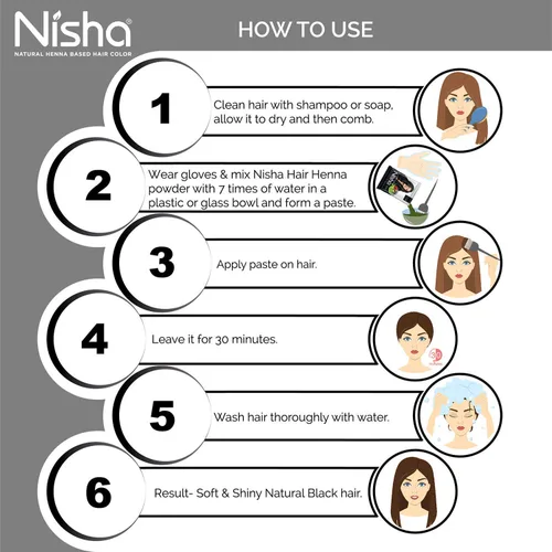 Vista 6 de Nisha Tinte de color a base de henna para cabello (0.3 onzas (paquete de 6), negro natural