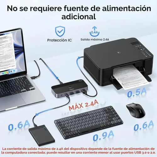 Vista 5 de UGREEN Interruptor USBC 2 computadoras comparten 4 puertos USB 3.2, selector de conmutador de 10 Gbps para PC, portátil, teclado, ratón, adaptador
