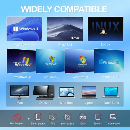 Vista 6 de BPAKDU Unidad externa de CD/DVD para laptop, grabadora de CD ultra delgada, concentrador USB 3.0 con 4 puertos USB, 2 ranuras para tarjetas TF/SD, 1