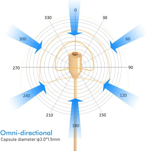 Vista 3 de KIMAFUN Micrófono de Diadema/Auricular de Una Sola Oreja con Gancho para la Oreja Colgante Sobre la Oreja Micrófono Condensador Compatible