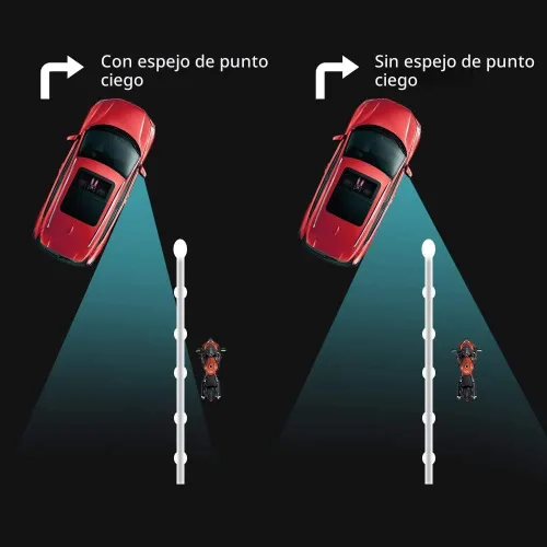 Vista 7 de 2 piezas de espejos para punto ciego, 2 pulgadas, redondos, de vidrio HD, espejos convexos de 360° de ángulo amplio para visión lateral y trasera