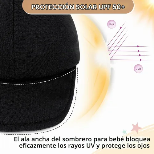Vista 2 de Durio Gorra de béisbol para bebé, UPF 50+, con espalda elástica, 0-12 meses Un negro