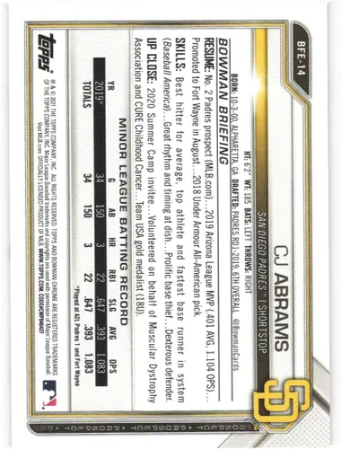 Vista 2 de CJ C.J. ABRAMS 2021 Bowman 1st Edition #BFE14 Rookie Card RC San Diego Padres Baseball