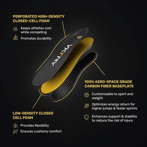 Vista 4 de VKTRY Oro para zapatos sin tacos - Plantillas de rendimiento de fibra de carbono - Insertos deportivos personalizados para deportes, baloncesto