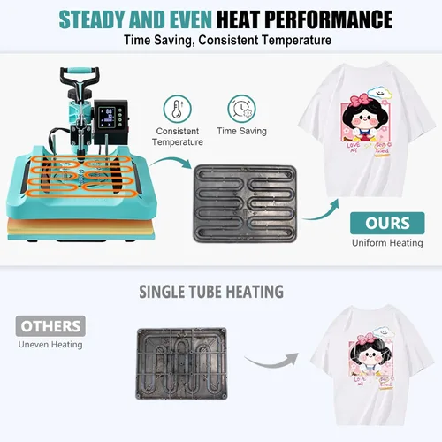 Vista 4 de SmarketBuy Prensa de calor de 15 x 15 pulgadas, máquina de prensa de calor 8 en 1 con accesorio de vaso de 30 onzas, máquina de sublimación