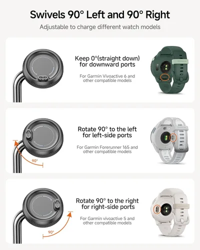 Vista 2 de Soporte de carga SwanScout para reloj Garmin Watch Forerunner 165/265/45, Vivoactive 6/5, Instinct 3/2, Tactix, Approach, serie Quatix