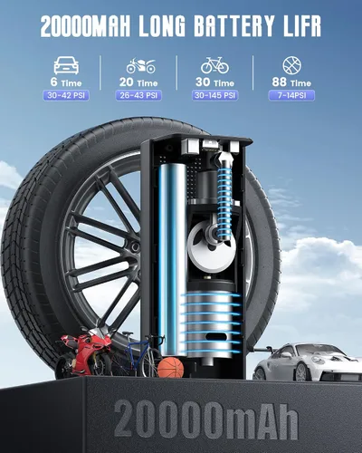 Vista 2 de Inflador de neumáticos, compresor de aire portátil para neumáticos de automóvil, batería de 150 PSI y 20000 mAh, bomba de neumáticos inalámbrica