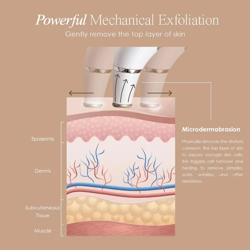Vista 6 de Reinvo - Varita de microdermoabrasión facial de Project E Beauty Exfoliación suave Reduce arrugas y líneas finas Disminuye los poros Piel