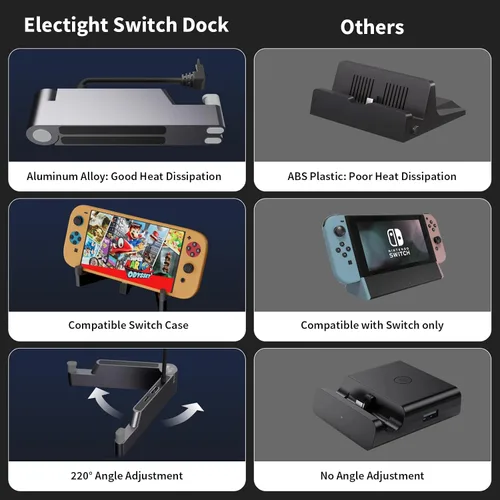 Vista 3 de Electight Estación de acoplamiento de TV para Nintendo SwitchSwitch OLED, base de interruptor de aluminio mejorada, salida HDMI 4K, base de carga
