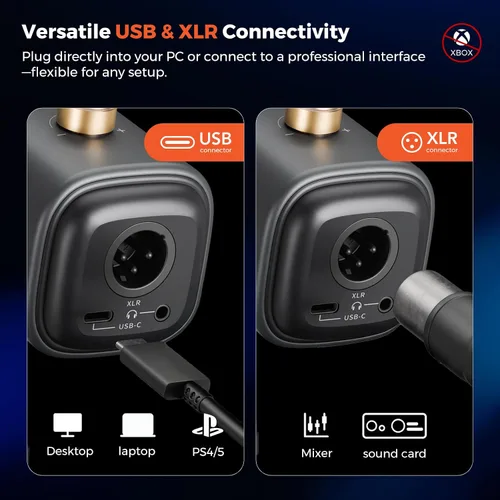 Vista 5 de NearStream AM15X Micrófono dinámico para PC con USB/XLR, cancelación de ruido 24-Bit/48kHz Audio, Headphone Monitoring, Mute, Gain Control and