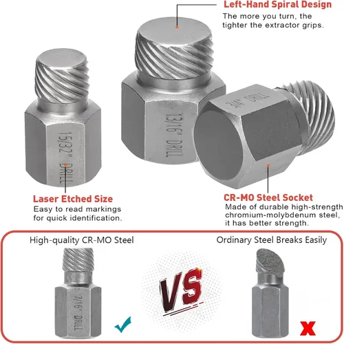 Vista 3 de Juego de 13 extractores de tornillos, cabeza hexagonal multi-estriada de fácil extracción, kit extractor de pernos para tornillos Allen dañados