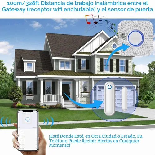 Vista 4 de Buscapersonas para Cuidadores con WiFi Alarmas de Puerta para Pacientes con Demencia con Aplicación para Teléfono, Alarma de Sensor de Puerta