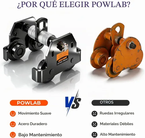 Vista 4 de I Beam Trolley 3 Ton Manual Ajustable