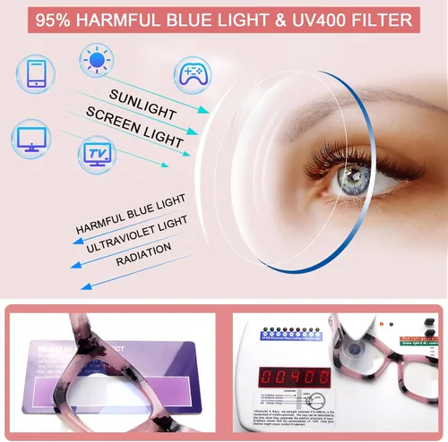 Vista 4 de SIGVAN Gafas de lectura progresivas multienfoque para mujeres y hombres, bloqueo de luz azul, bisagra de resorte, lectores multifocales