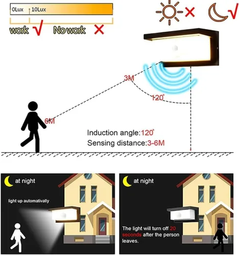 Vista 2 de iKenta Luces de porche al aire libre con sensor de movimiento, 18 W, 6000 K, IP65, impermeable, iluminación exterior para exteriores, aplique de Luz